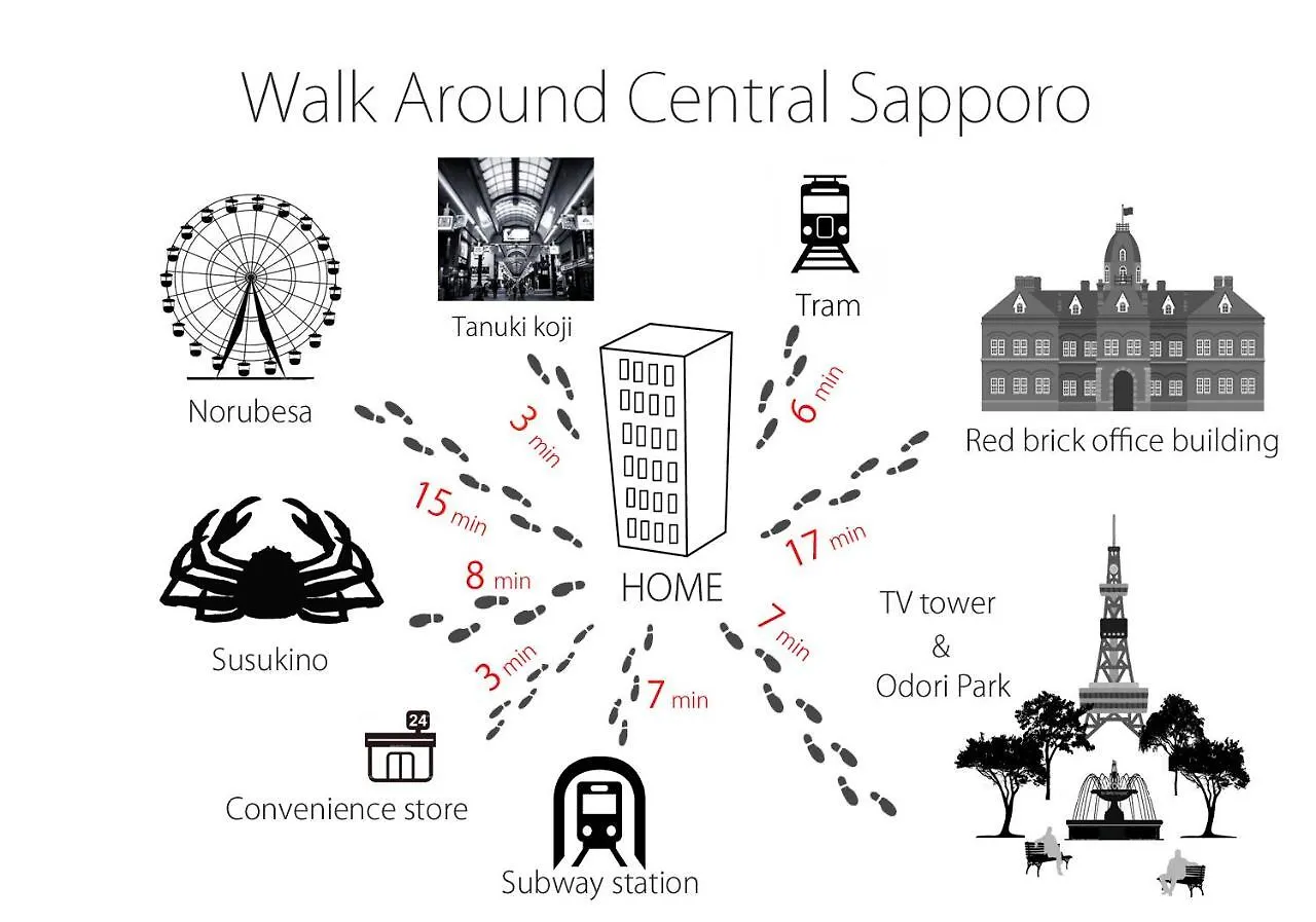 Apartament Ogisaka Minami 3 Jo Sapporo Japonia